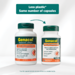 Original Genacol Pain Relief Capsules in Pakistan | Online Store Pk