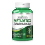 Original Metadetox Capsules in Pakistan | Online Store Pk