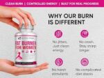 Buy Weight Loss Pills in Pakistan | Online Store Pk - Image 3
