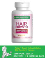 Hair Growth Capsules | Online Store Pk