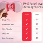 FOMIN PMS Relief Heat Patches (8 Pack) - Image 2